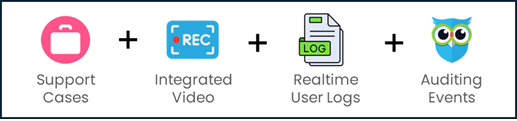 WatchMe Overview.png